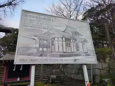 南方神社(鹿児島県)
