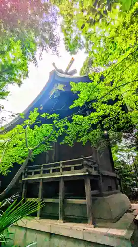 鎮守氷川神社の本殿