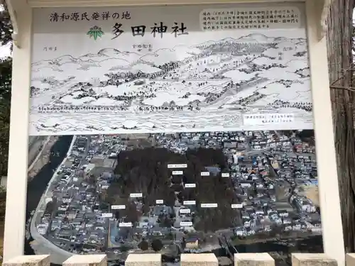 多田神社のその他建物