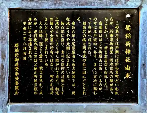 橘稲荷神社の歴史