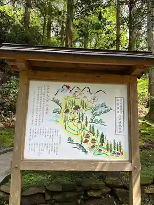 賀毗禮神宮(茨城県)