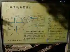 官舎神社の建物その他