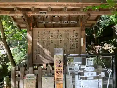 來宮神社(静岡県)