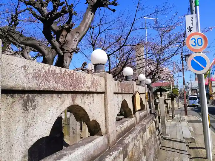 白山神社(榎白山神社)の周辺