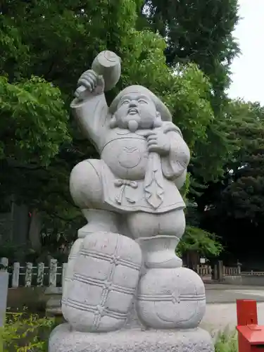 瀧泉寺（目黒不動尊）の仏像