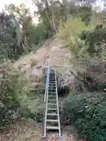 日吉神社(千葉県)