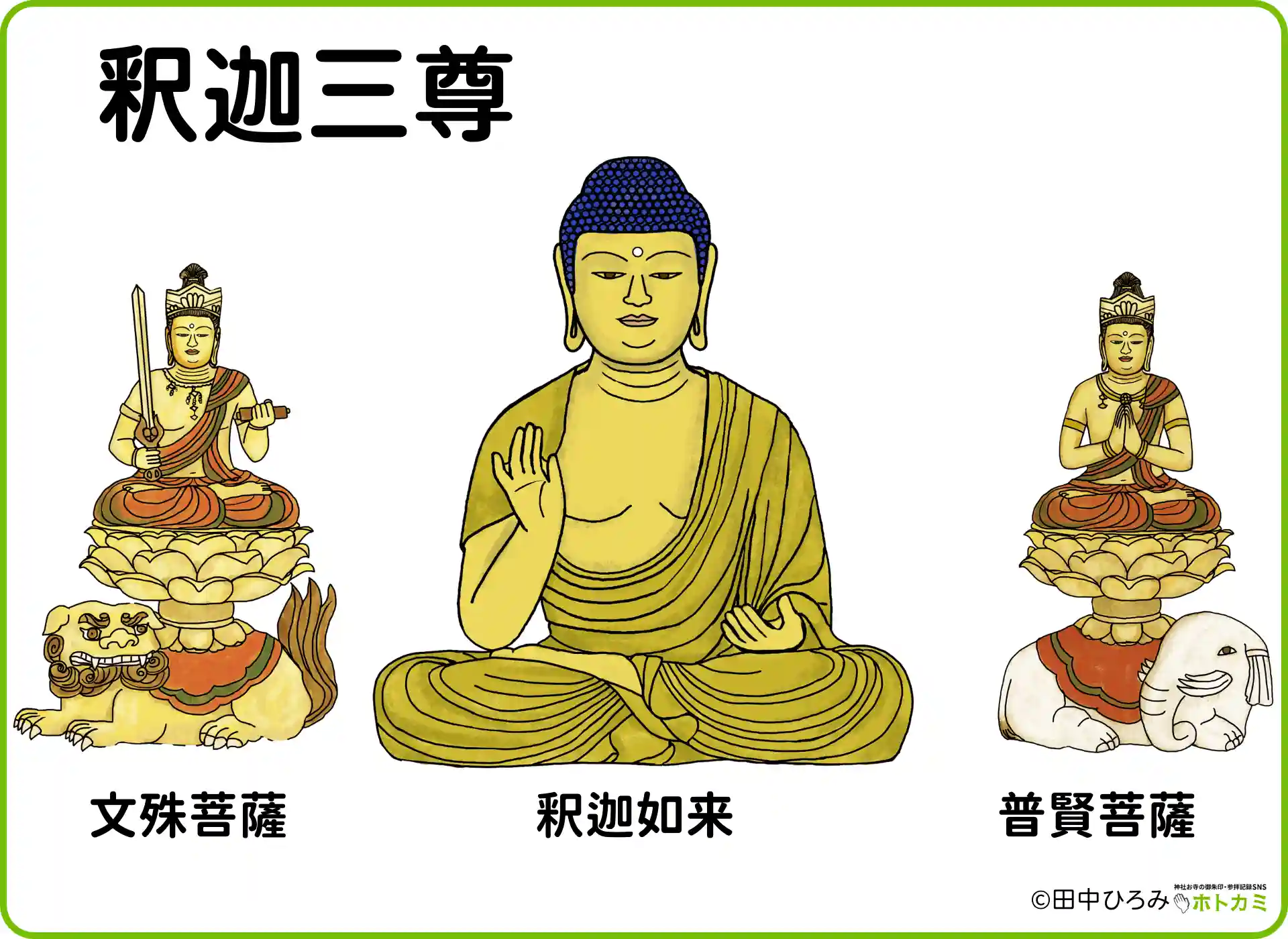 釈迦如来様、観音菩薩様、文殊菩薩様、地蔵菩薩様、阿弥陀如来様、仏像、銅像 釈迦如来様、観音菩薩様、文殊菩薩様、地蔵菩薩様、阿弥陀如来様