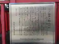 合力稲荷神社(東京都)