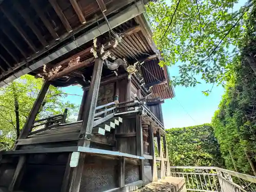 常葉神社の本殿・本堂