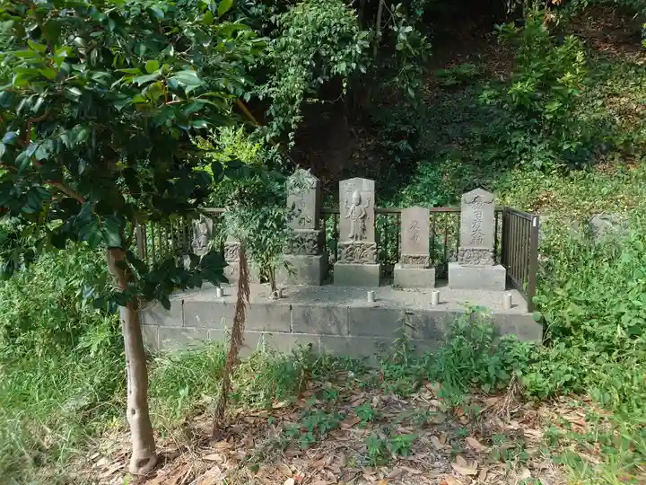 安房口神社(神奈川県)