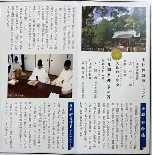 安房神社(千葉県)