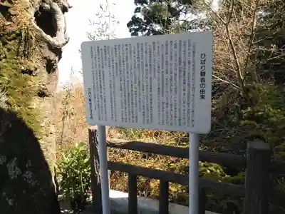 正覚寺のその他建物