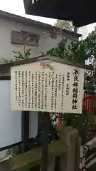 川越八幡宮の歴史