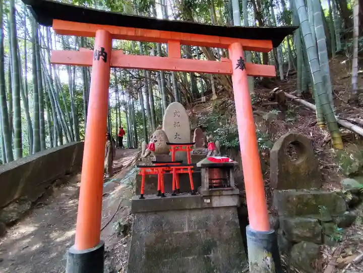 伏見稲荷大社 御膳谷奉拝所(京都府)