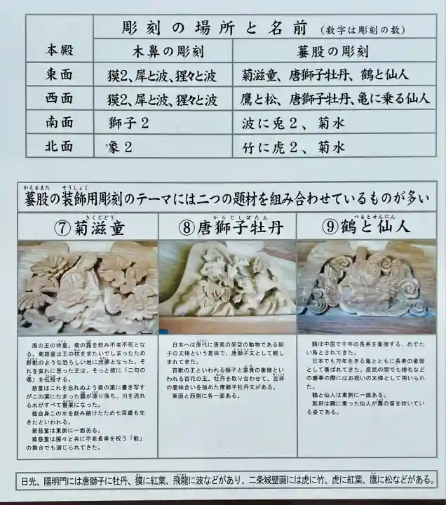 高松神社(静岡県)