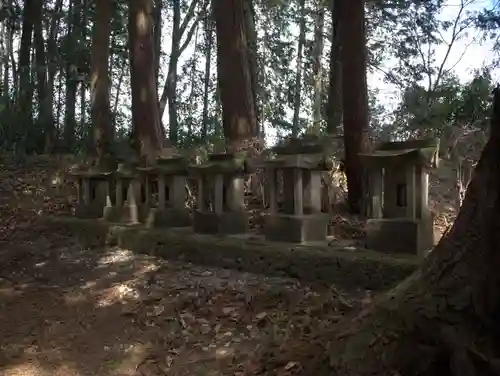 日枝神社の末社