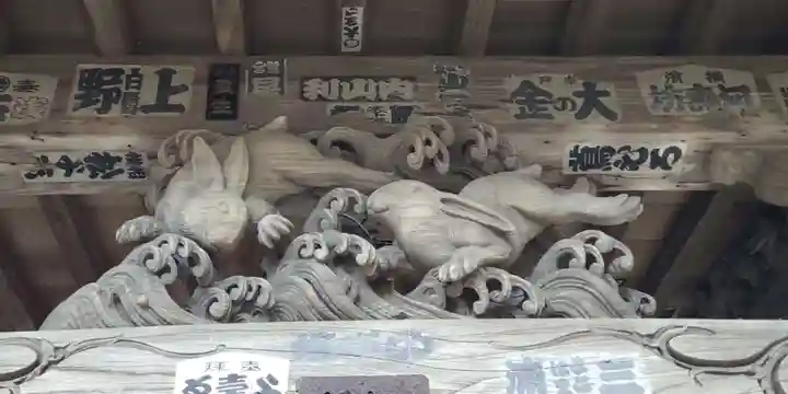 十二所神社(神奈川県)