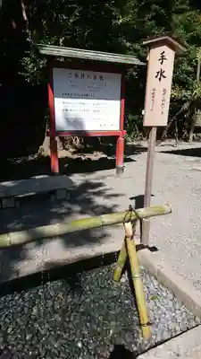 鶴岡八幡宮の手水舎