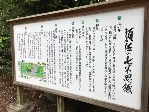 須佐神社の歴史