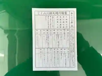 川崎大師（平間寺）(神奈川県)