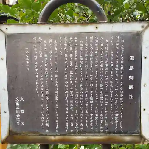 湯島御霊社(東京都)