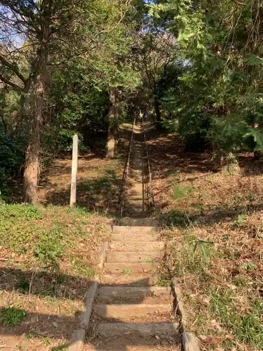 浅間神社(千葉県)