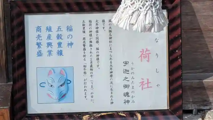 日吉大社 東本宮(滋賀県)