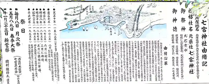 七宮神社の歴史