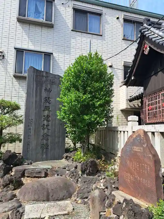 亀戸水神社(東京都)