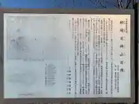 菅原神社(千葉県)