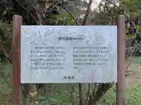 天神社瘡間神社(千葉県)
