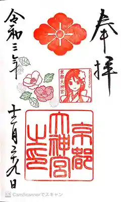 京都大神宮(京都府)