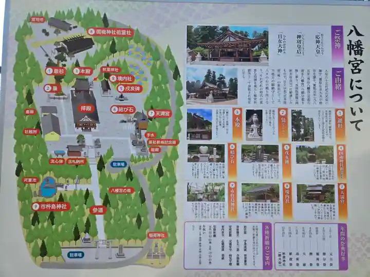 八幡宮(茨城県)