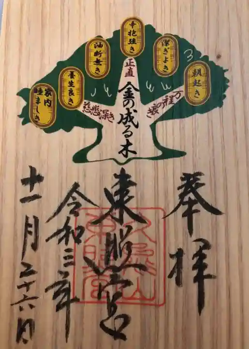 久能山東照宮の御朱印