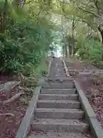 長井崎弁天島神社(静岡県)