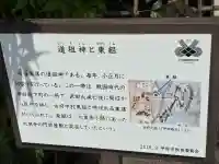 道祖神(山梨県)