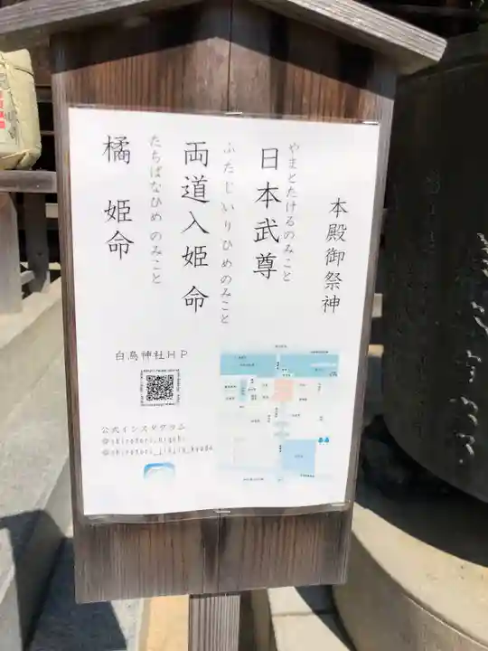 白鳥神社のその他建物