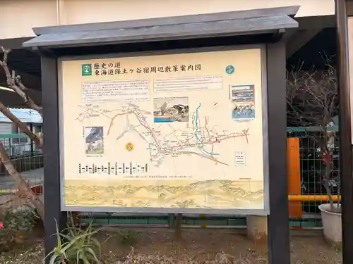 星川杉山神社(神奈川県)