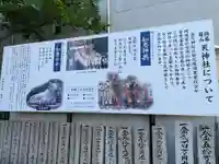 徳島眉山天神社(徳島県)