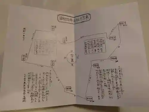 王子神社(東京都)