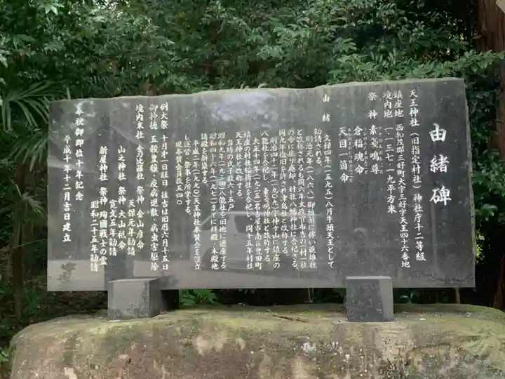 天王神社の歴史