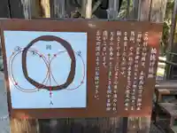 土佐神社(高知県)