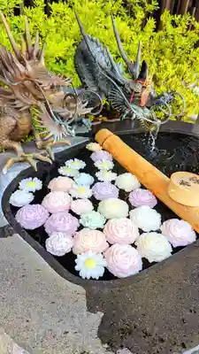駒込妙義神社の手水舎