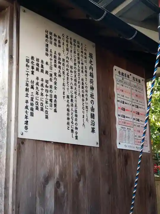 堀之内稲荷神社の{uncategorized: "未分類", other: "その他", undefined: "問題あり", building: "その他建物", grave: "お墓", sacred_gate: "鳥居", guardian: "狛犬", statue: "像", buddha: "仏像", history: "歴史", nature: "自然", garden: "庭園", animal: "動物", pagoda: "塔", temizu: "手水舎", mountain_gate: "山門・神門", sanctuary: "本殿・本堂", subordinate: "末社・摂社", art: "芸術", scenery: "景色", jizo: "地蔵", ema: "絵馬", goshuin: "御朱印", omikuji: "おみくじ", items: "授与品その他", amulet: "お守り", goshuincho: "御朱印帳", eats: "食事", festival: "お祭り", votive_dance: "神楽", shichigosan: "七五三参", wedding: "結婚式", experience: "体験その他", initially: "初詣", around: "周辺", anti_infection: "感染症対策"}