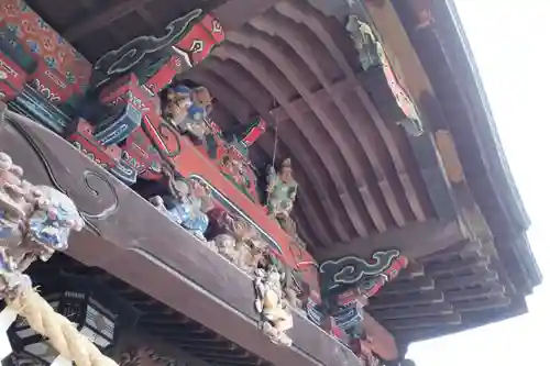 秩父神社の芸術