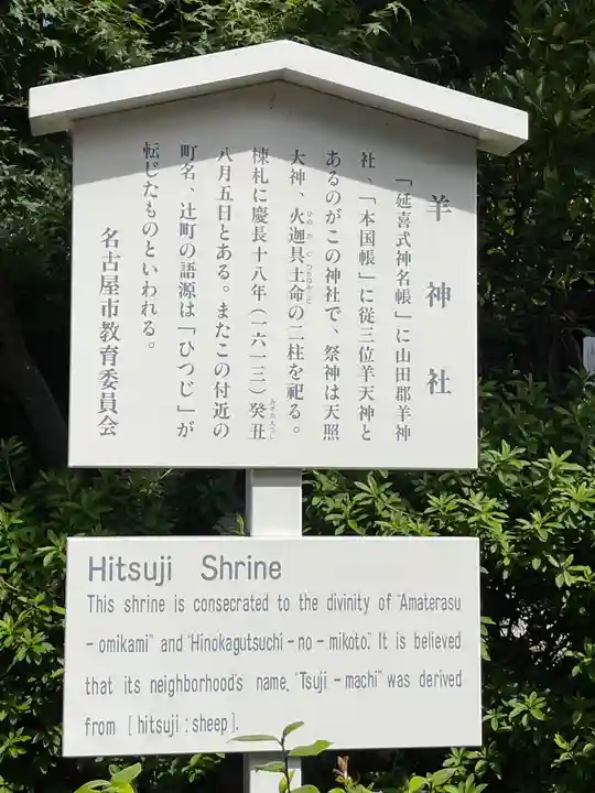 羊神社の歴史