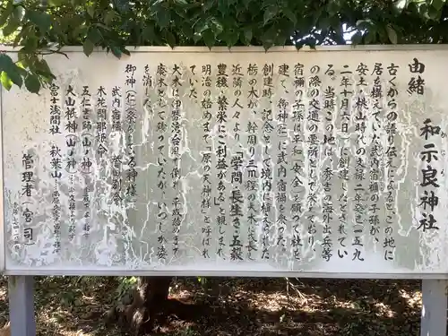 和爾良神社（猪子石原）の歴史