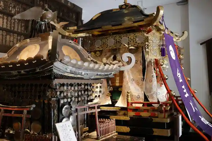 金王八幡宮(東京都)