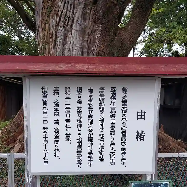 下清水八幡神社(静岡県)