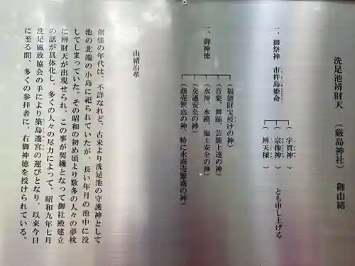 洗足池弁財天の歴史